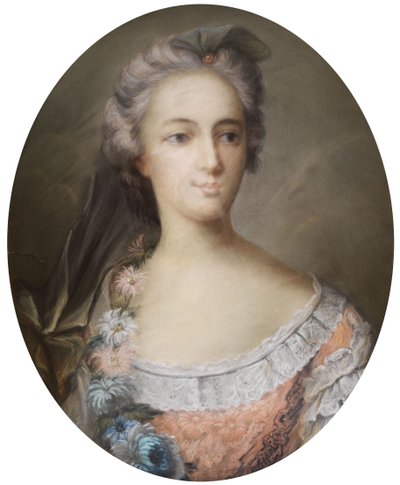 Portrait of a Lady, in the Style of the 18th Century by Unbekannt Unbekannt